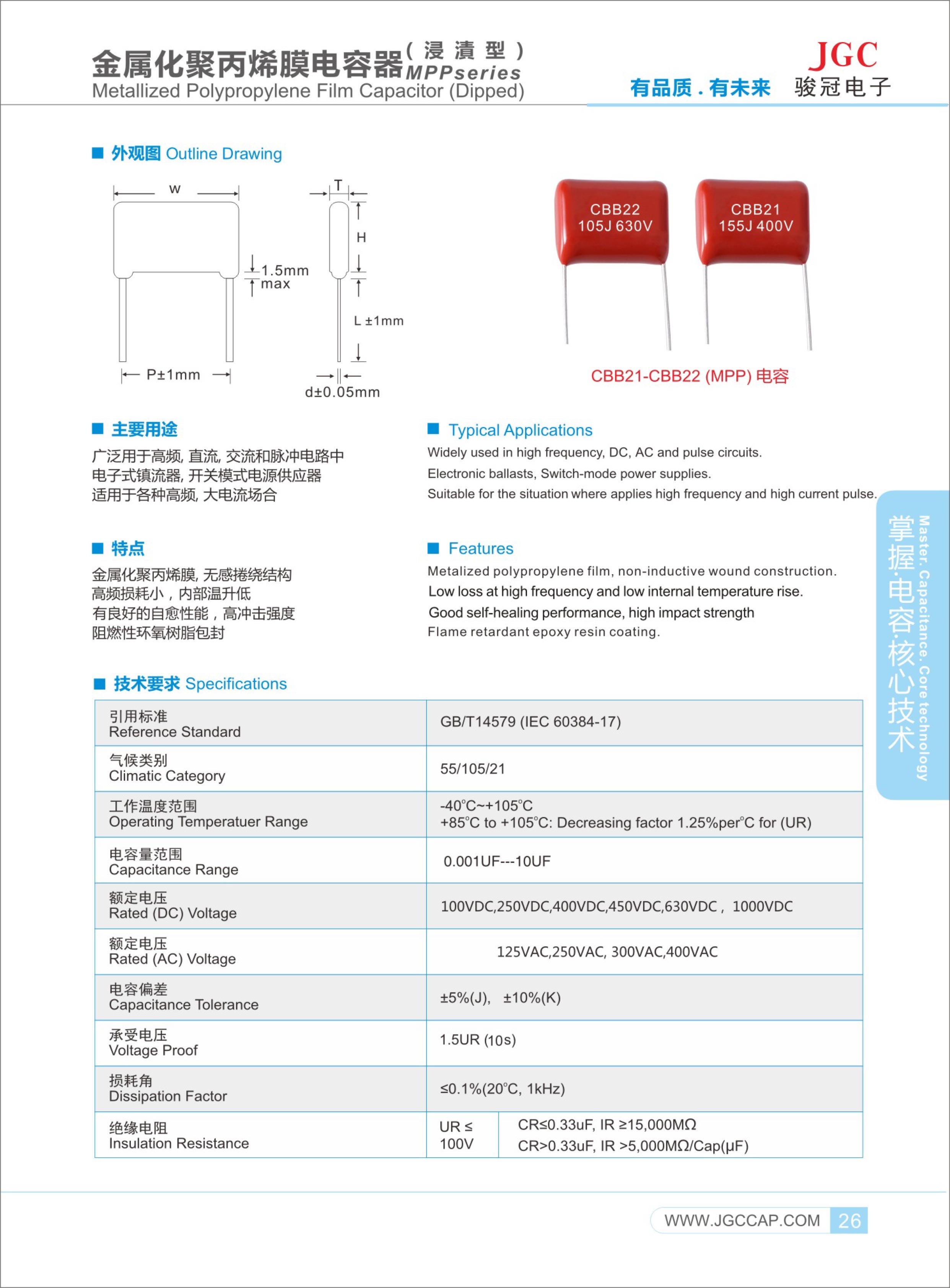 CBB21-22-(MPP)-電容-1.jpg