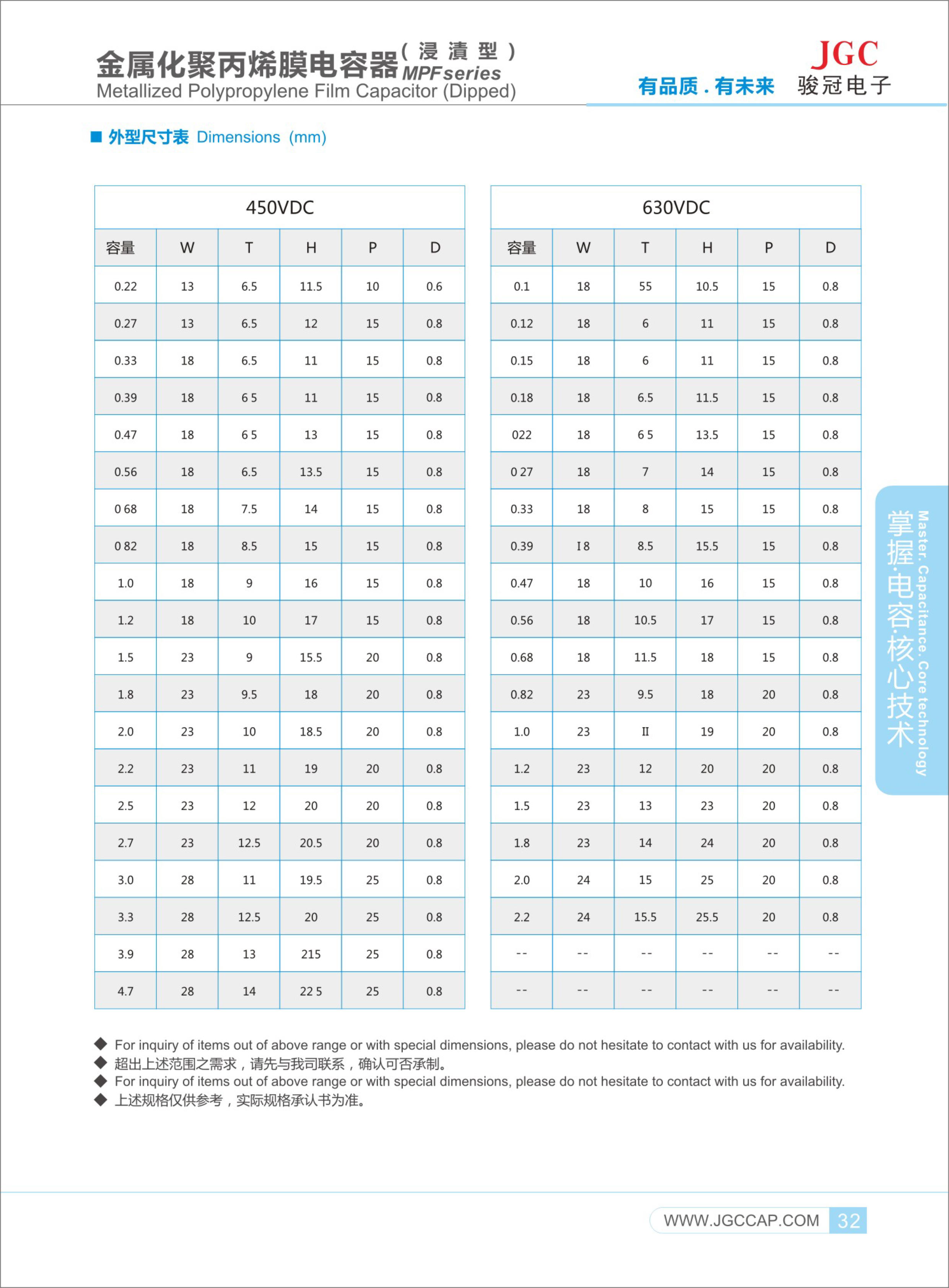 MPF-電容-2.jpg