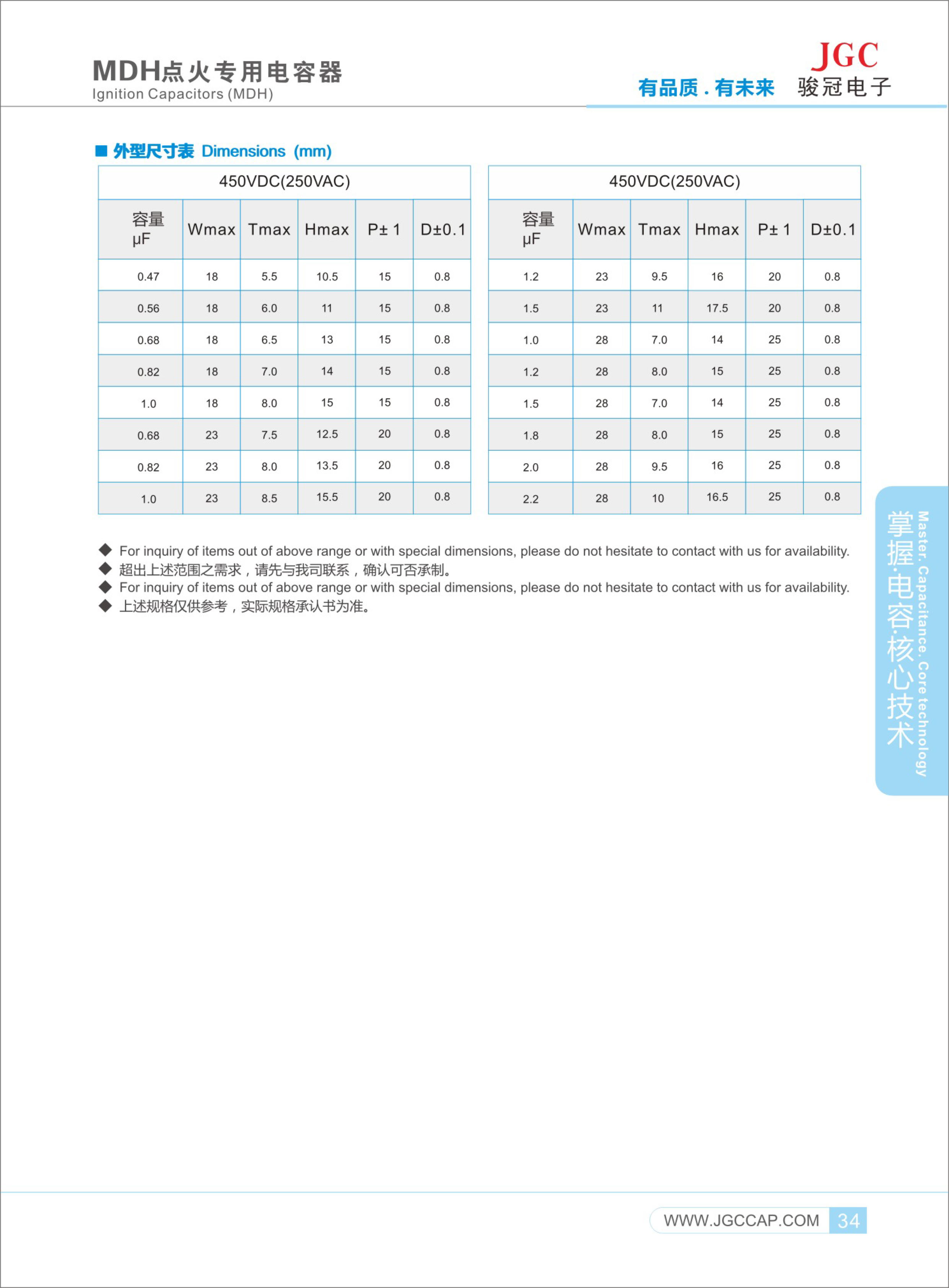 MDH-點火專用-電容-2.jpg