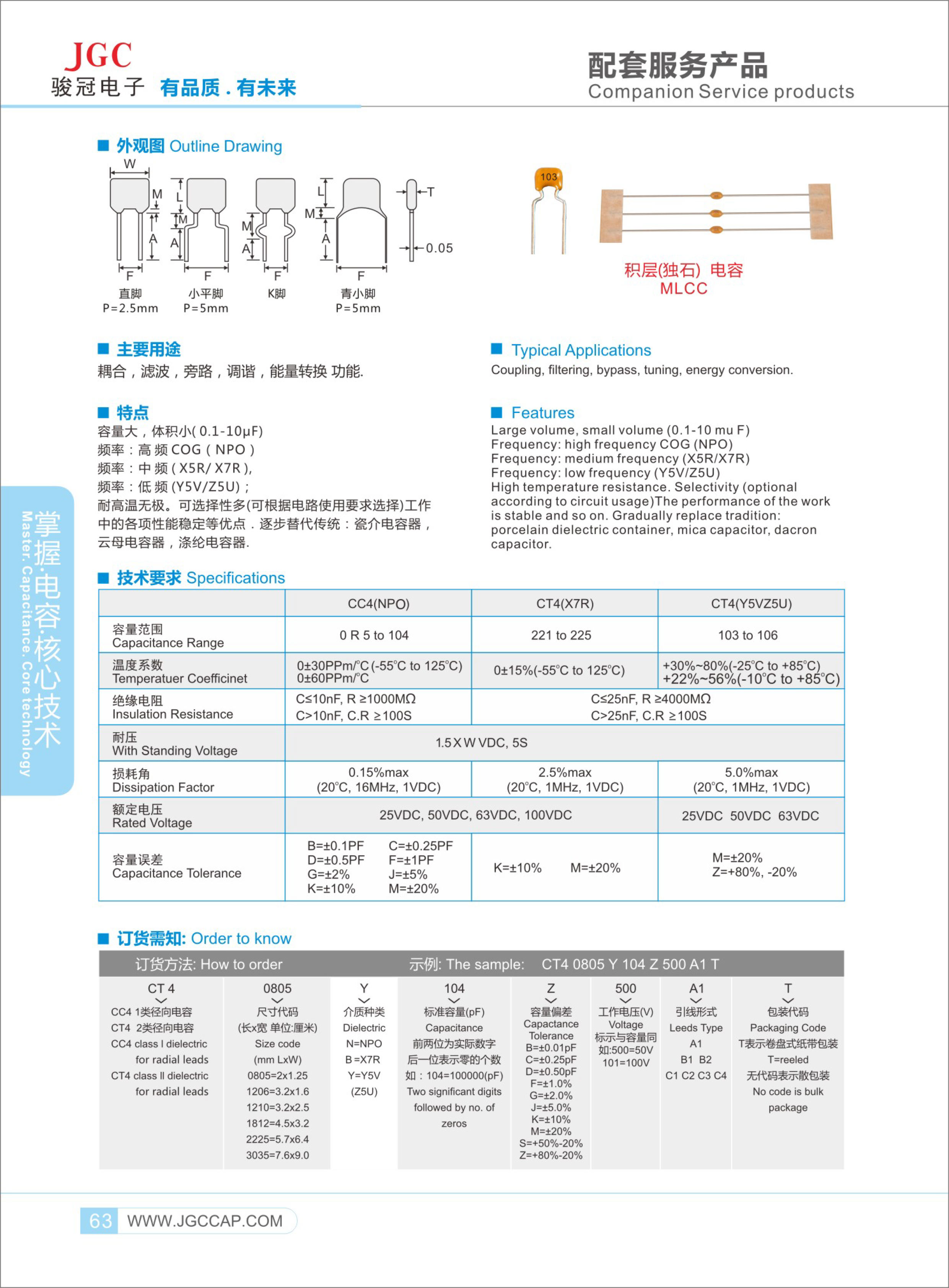 積層（獨(dú)石)電容.jpg