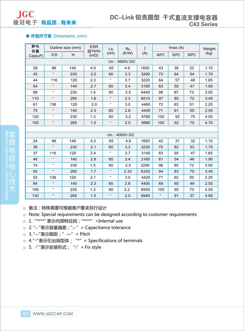 DC-LINK-鋁殼圓型-13.jpg