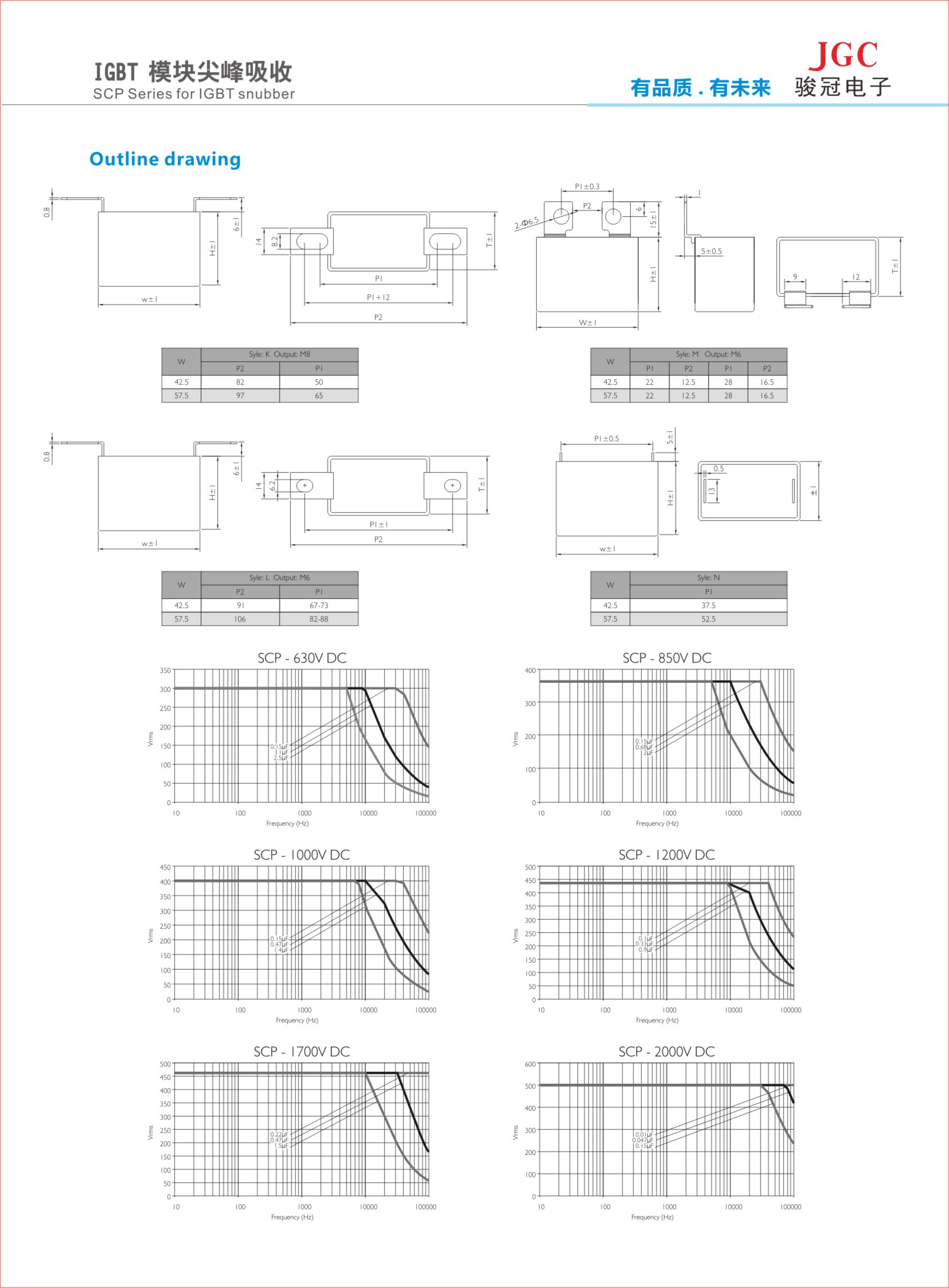 方盒插片式-IGBT吸收電容-3.jpg