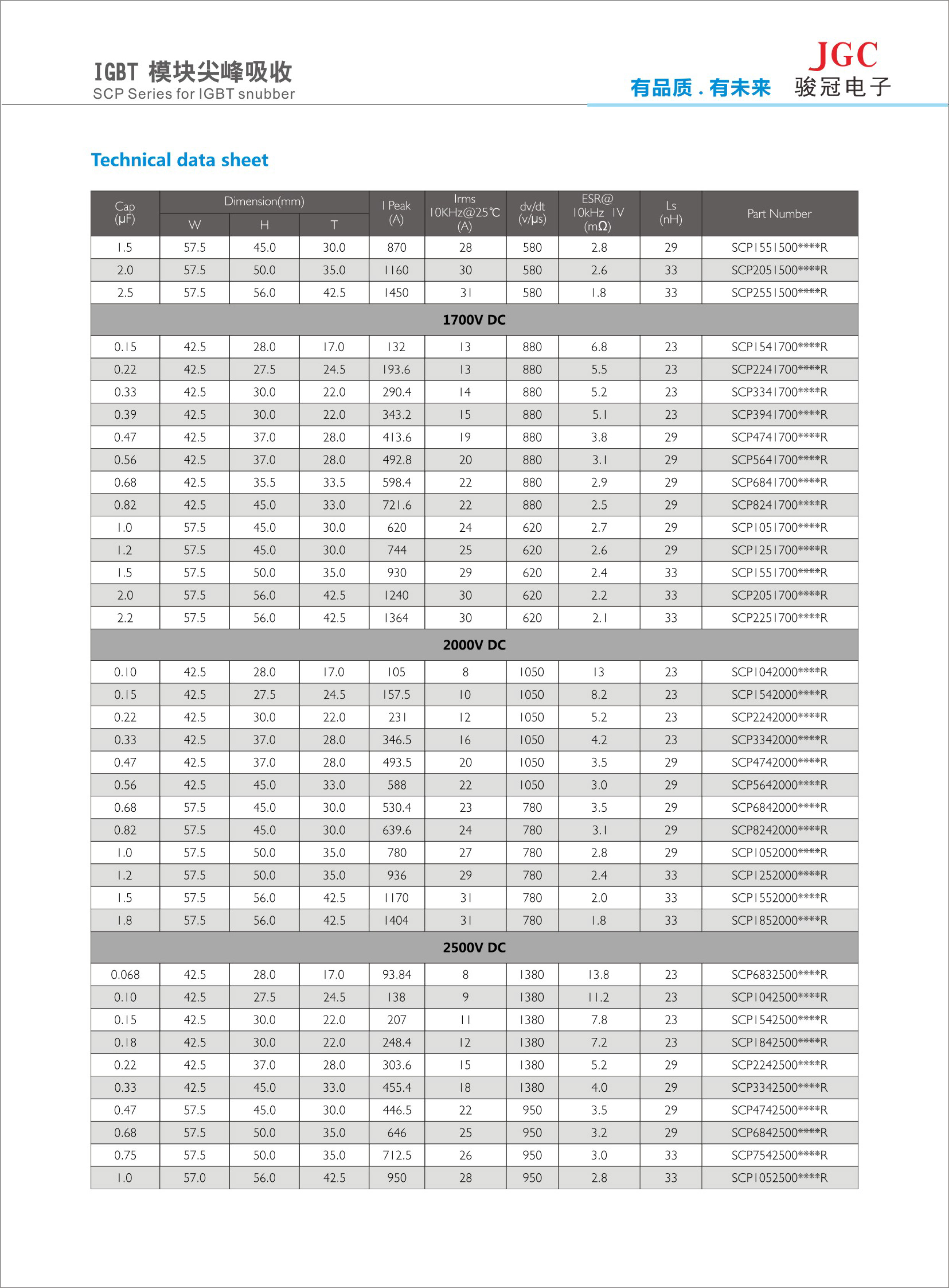 方盒插片式-IGBT吸收電容-6.jpg