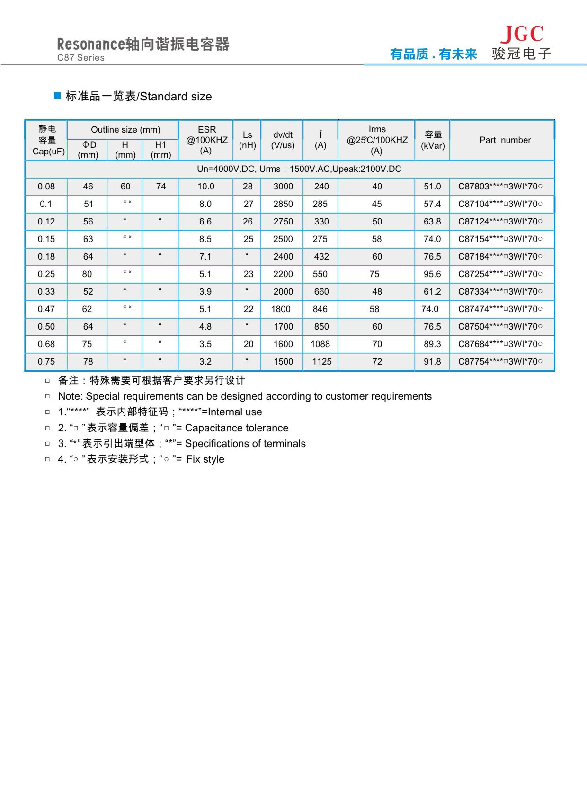 軸向諧振電容-5.jpg