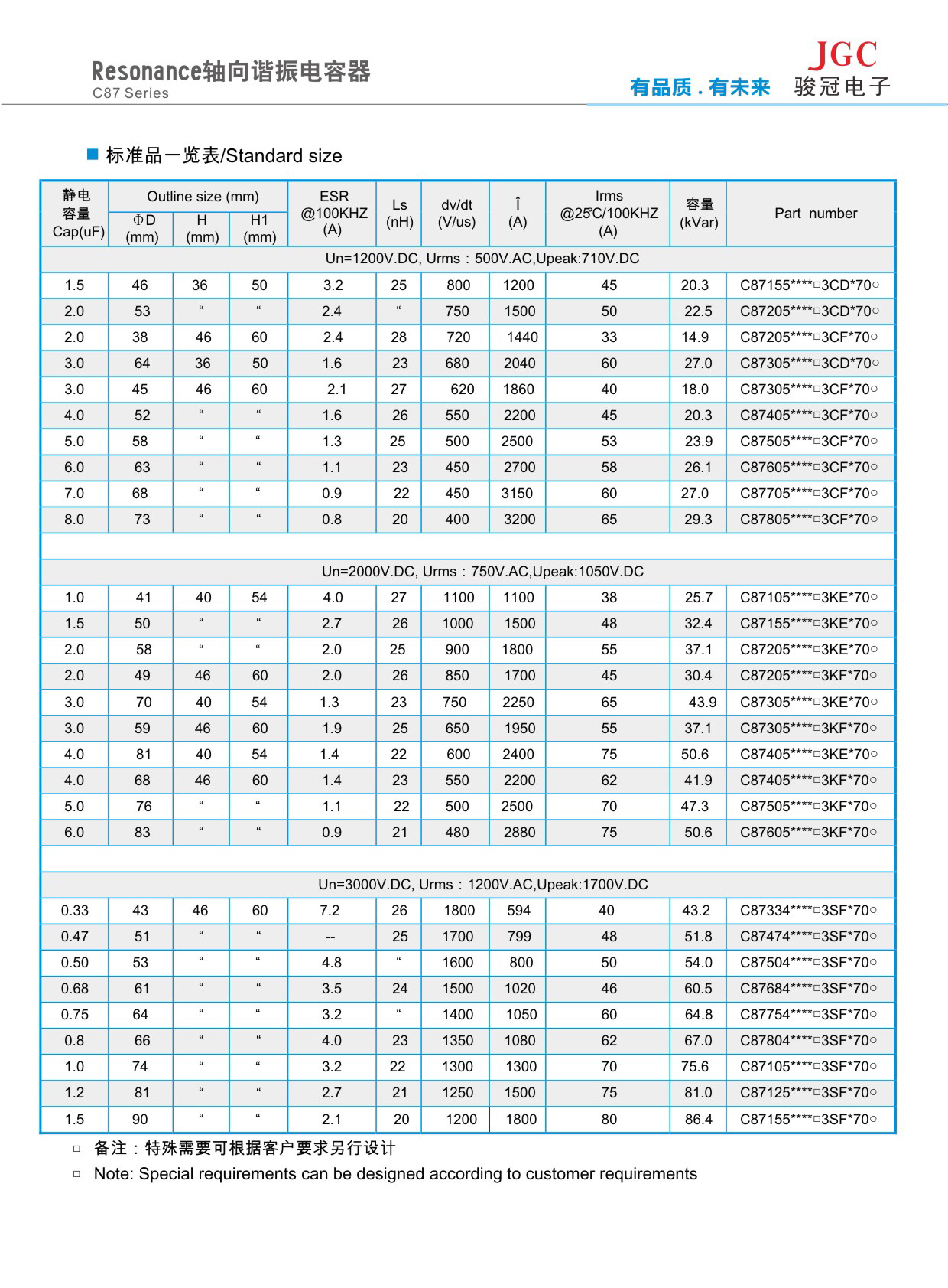 軸向諧振電容-4.jpg